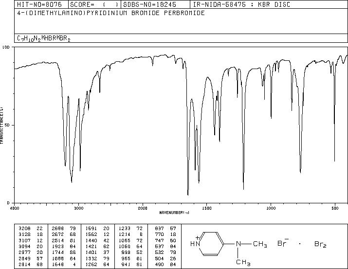 4-DIMETHYLAMINOPYRIDINIUM BROMIDE PERBROMIDE(92976-81-3) IR2