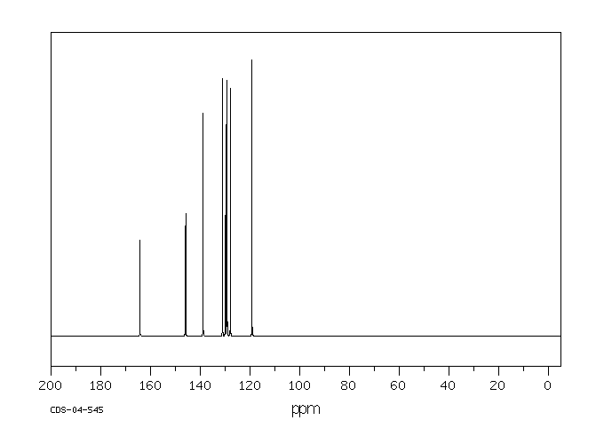 Quinaldic acid(93-10-7) Raman