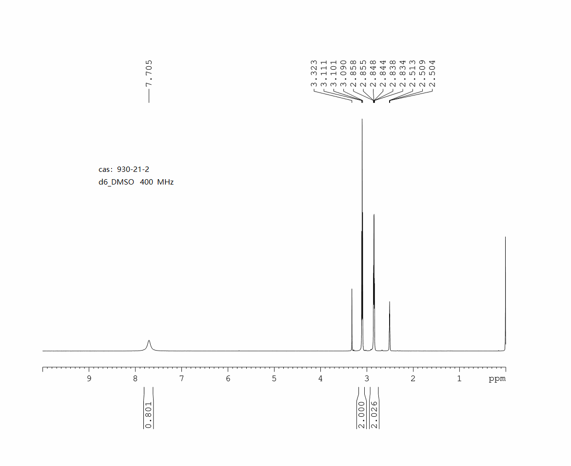 2-Azetidinone(930-21-2) <sup>1</sup>H NMR