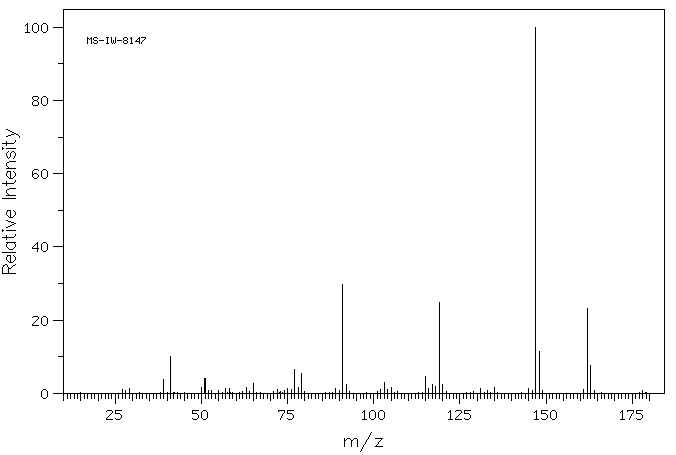 4-tert-Butylbenzaldehyde (939-97-9) <sup>1</sup>H NMR