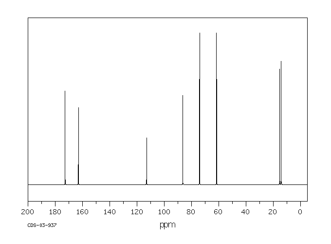 Ethyl (ethoxymethylene)cyanoacetate(94-05-3) <sup>13</sup>C NMR