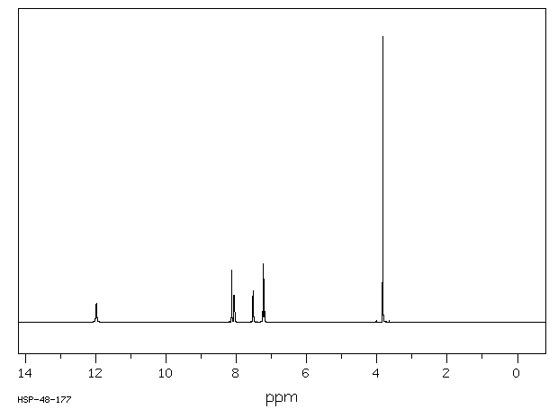 Methyl indole-3-carboxylate(942-24-5) IR2