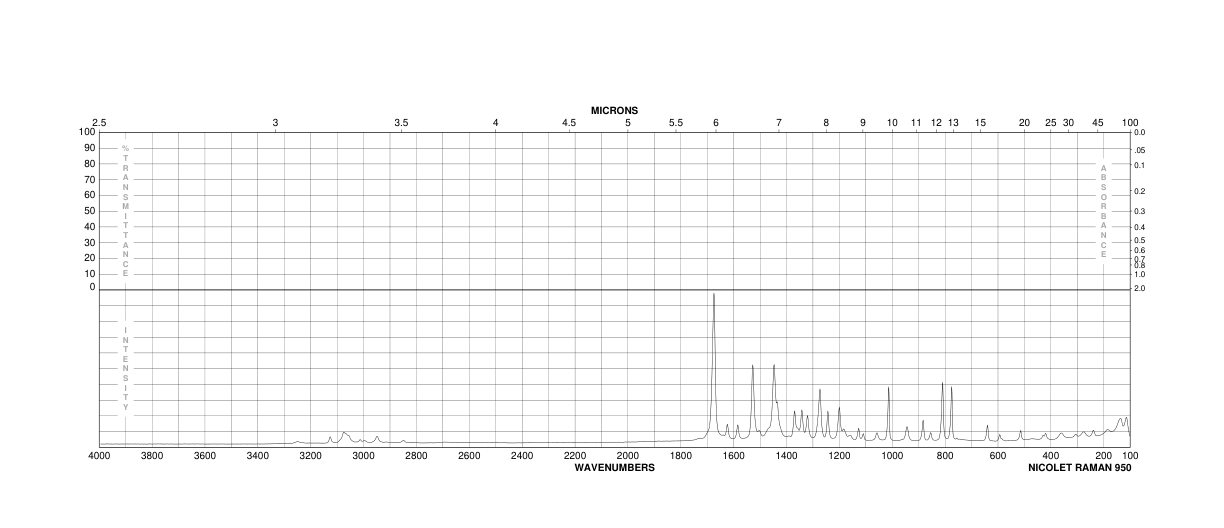 Methyl indole-3-carboxylate(942-24-5) IR2