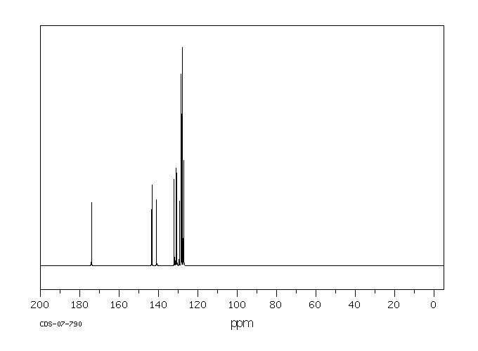 2-Biphenylcarboxylic acid(947-84-2) IR2
