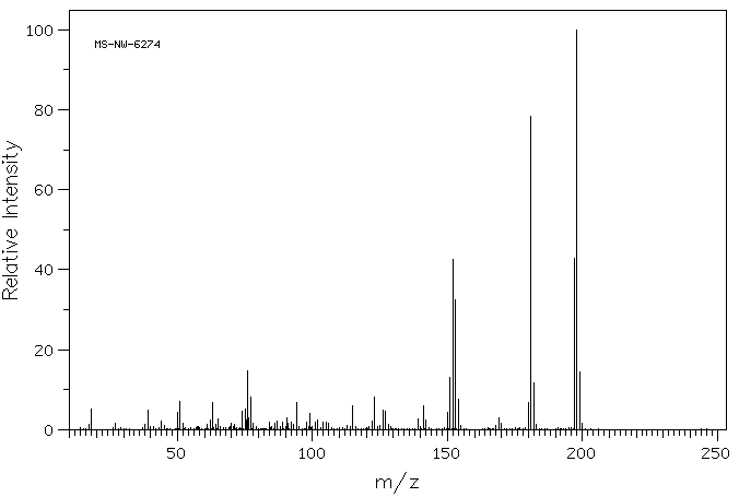 2-Biphenylcarboxylic acid(947-84-2) IR2