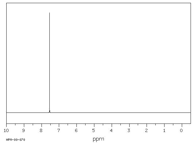 1,2,4,5-Tetrachlorobenzene (95-94-3) IR3