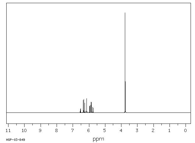 Methyl acrylate(96-33-3) IR1