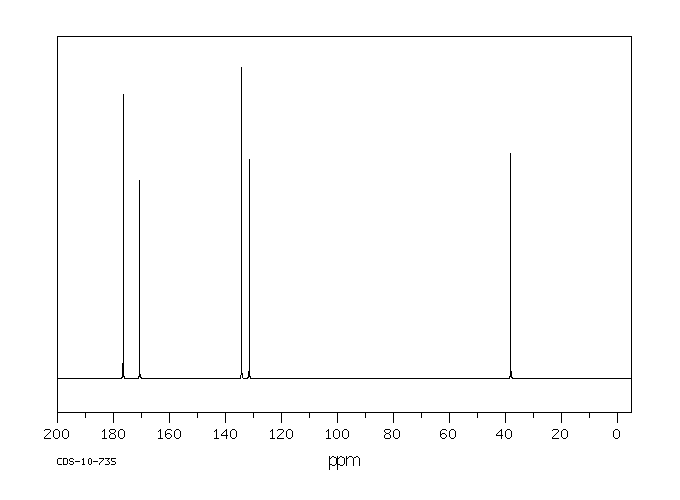 Itaconic acid(97-65-4) IR1