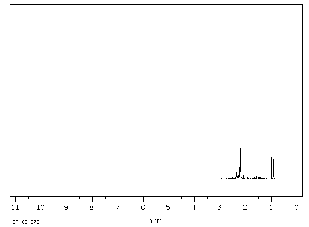 N,N,N',N'-TETRAMETHYL-1,3-BUTANEDIAMINE(97-84-7) IR1