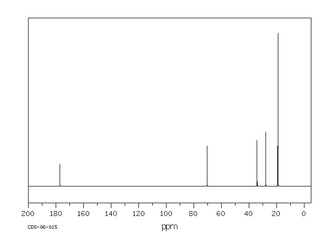 Isobutyl isobutyrate(97-85-8) IR1