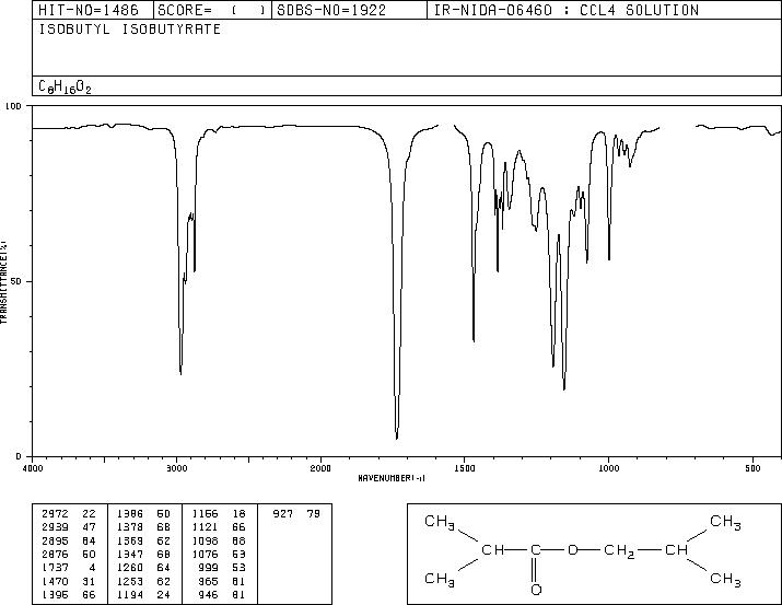 Isobutyl isobutyrate(97-85-8) IR1