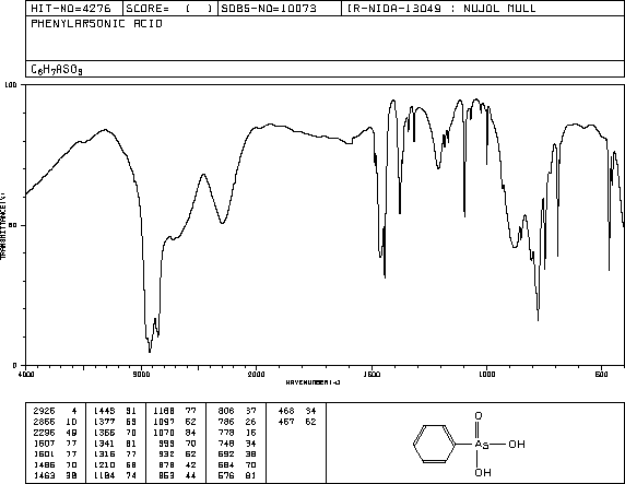 PHENYLARSONIC ACID(98-05-5) IR1