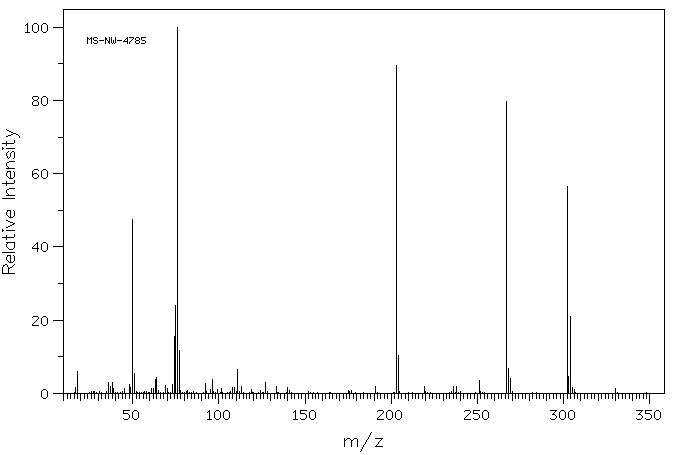 4-Iodobenzenesulfonyl chloride(98-61-3) IR3