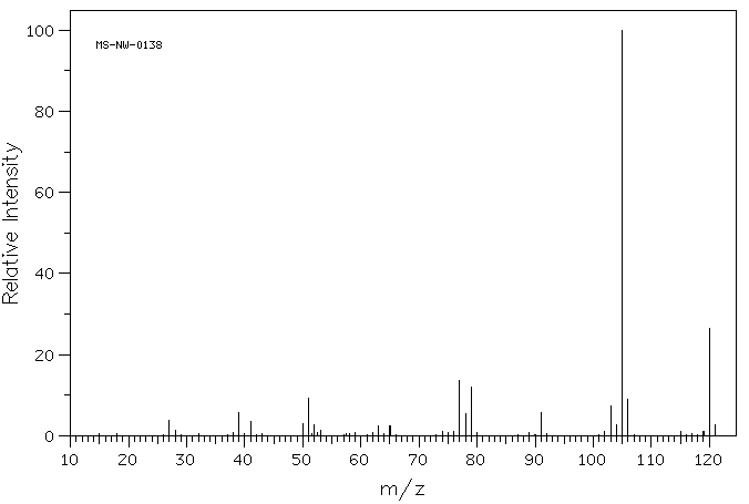 Cumene(98-82-8) IR2