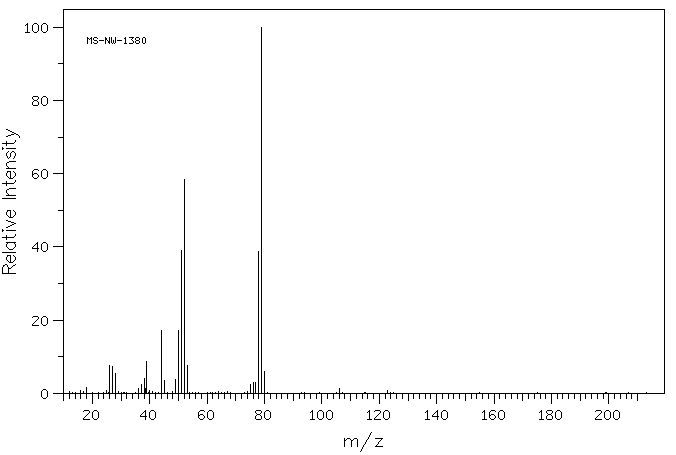 2-Picolinic acid(98-98-6) IR2