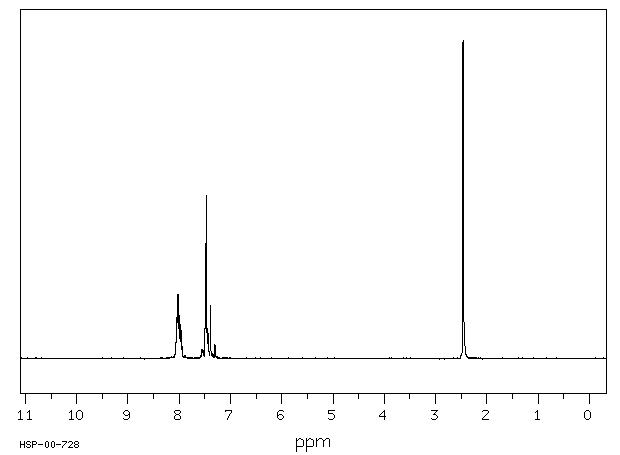 3-Nitrotoluene(99-08-1) IR2