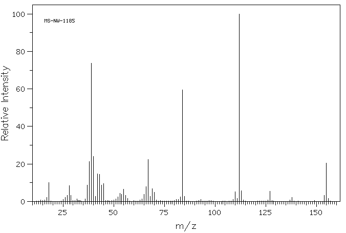 Citrazinic acid(99-11-6) IR1