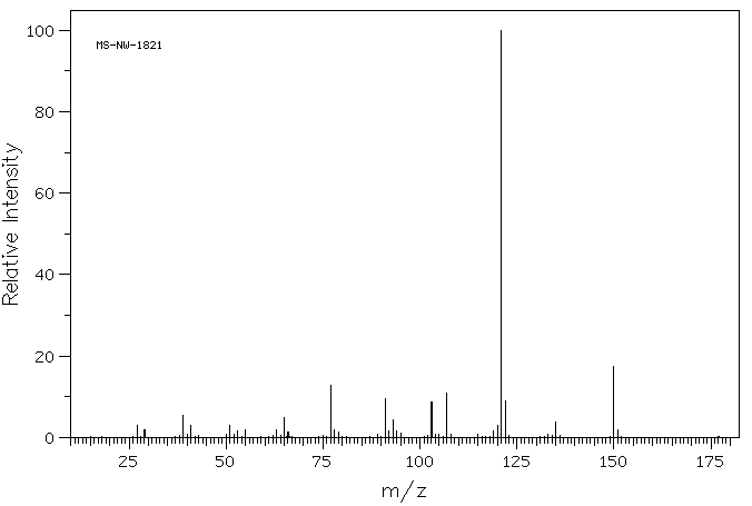 4-(2-Butyl)phenol(99-71-8) IR2