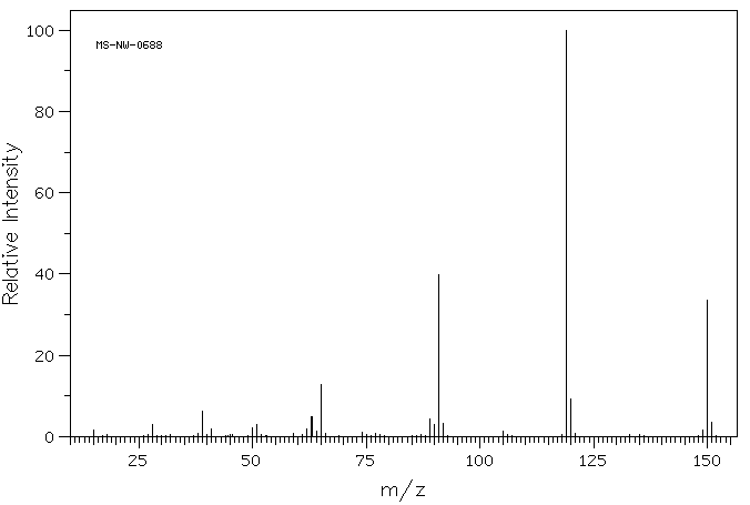 Methyl 4-methylbenzoate(99-75-2) IR1