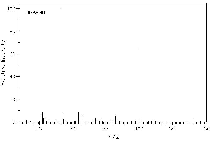 Diallyl maleate(999-21-3) Raman