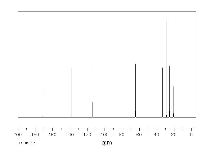 7-ACETOXY-1-HEPTENE(5048-30-6) <sup>1</sup>H NMR