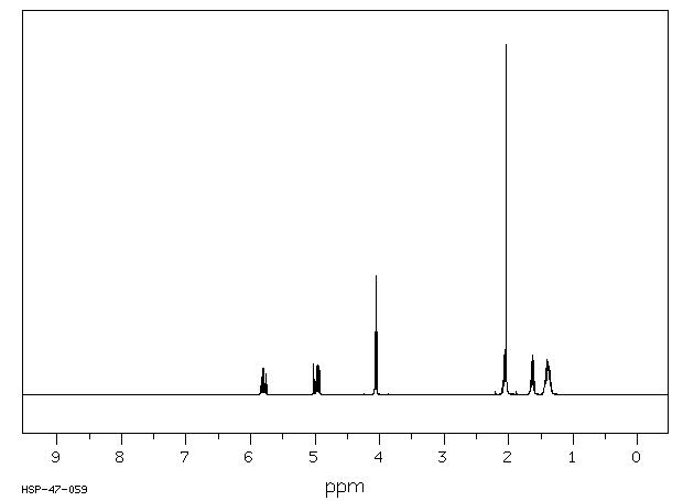 7-ACETOXY-1-HEPTENE(5048-30-6) <sup>1</sup>H NMR