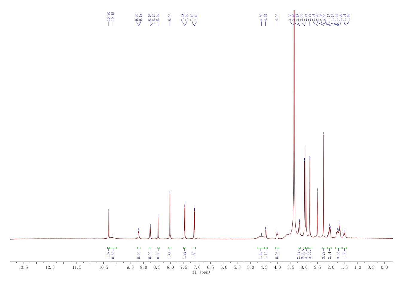 Edoxaban tosylate monohydrate(1229194-11-9) <sup>1</sup>H NMR