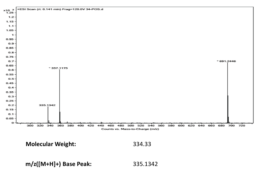 Mitomycin C(50-07-7) MS