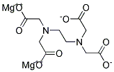 Ethylenediaminetetraacetic Acid Magnesium Salt Struktur