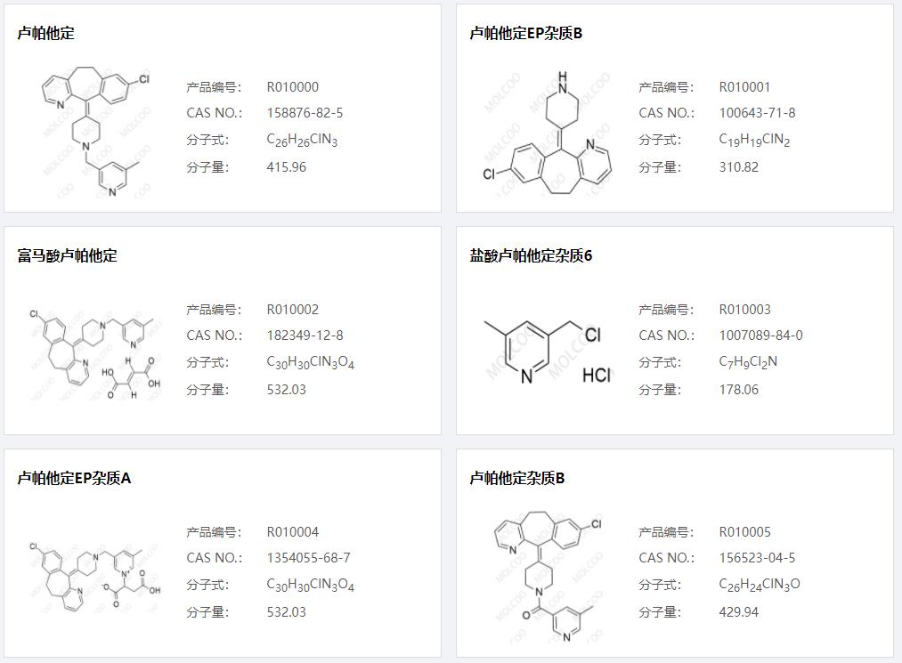 盧帕他定雜質(zhì)001.png 盧帕他定雜質(zhì)001.png