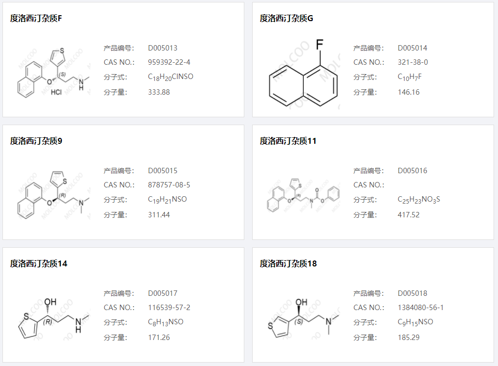 度洛西汀雜質003.png 度洛西汀雜質003.png