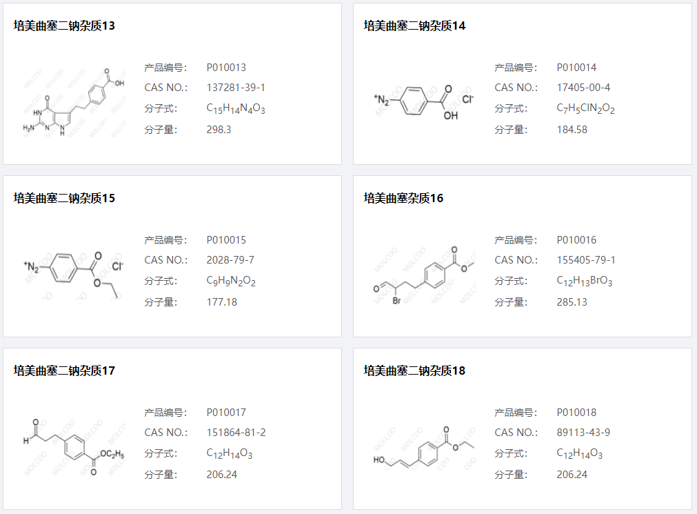 培美曲塞雜質(zhì)03.png 培美曲塞雜質(zhì)03.png