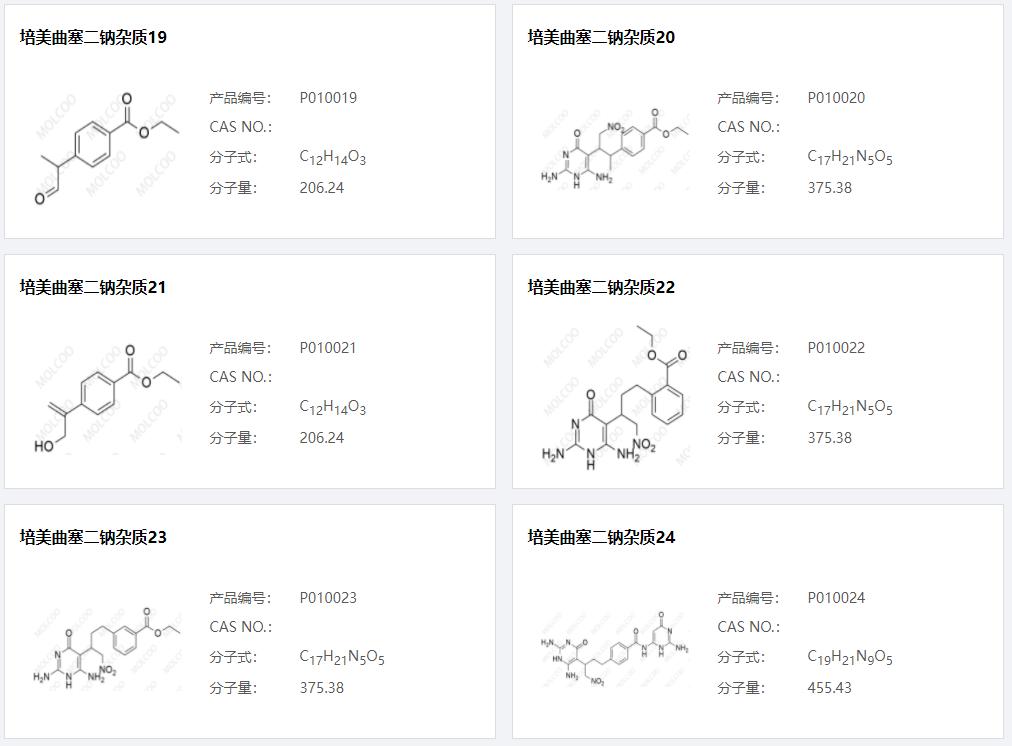培美曲塞雜質(zhì)04.png 培美曲塞雜質(zhì)04.png