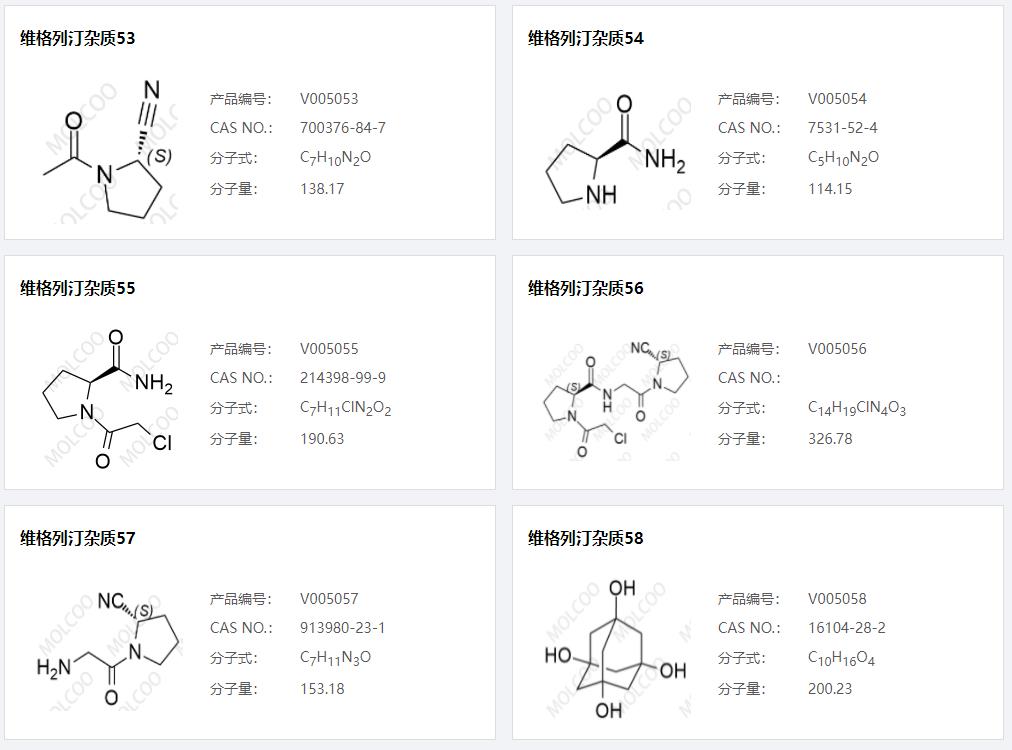 維格列汀雜質(zhì)09.png 維格列汀雜質(zhì)09.png