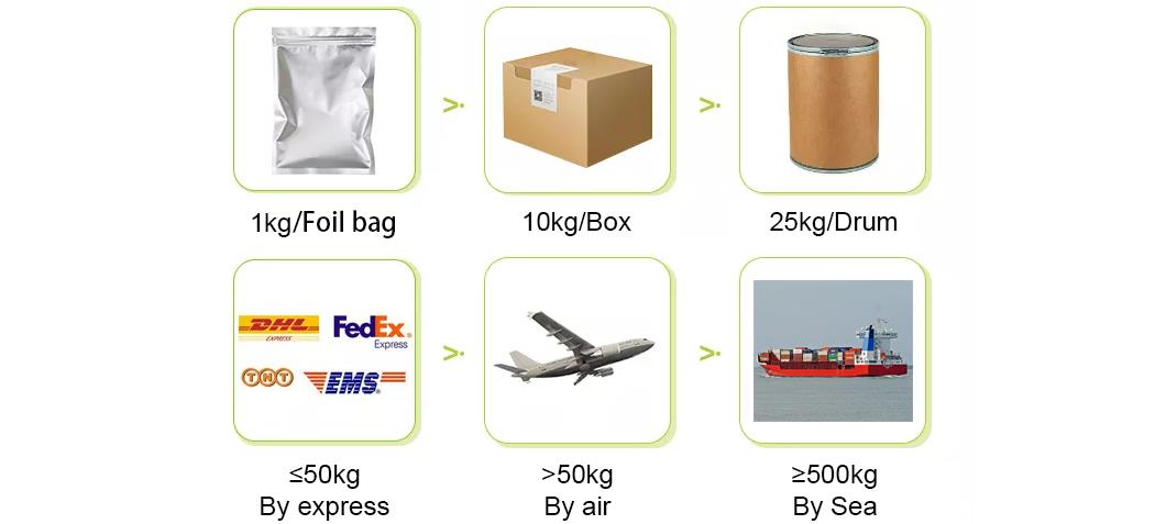 Packing & Shipping.jpg Packing & Shipping.jpg