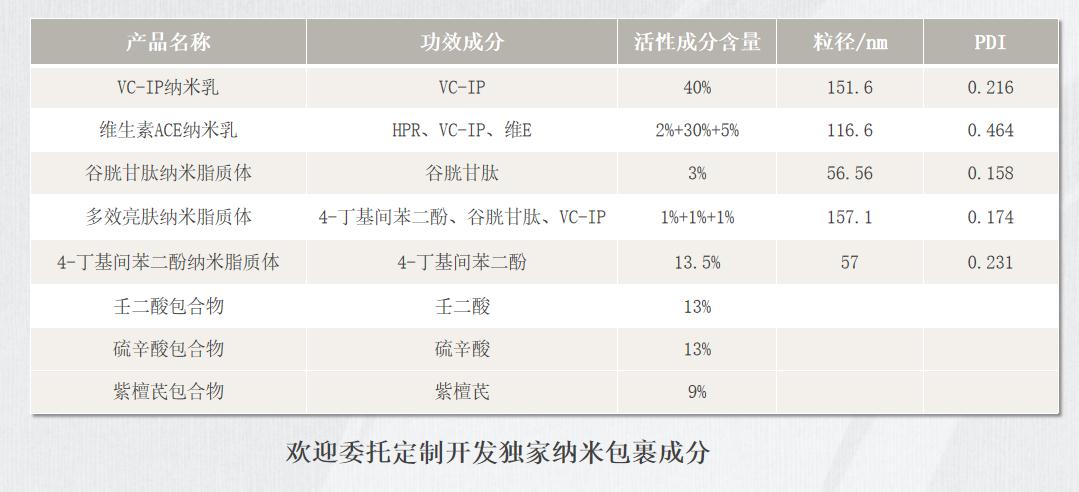 納米系列.jpg 納米系列.jpg