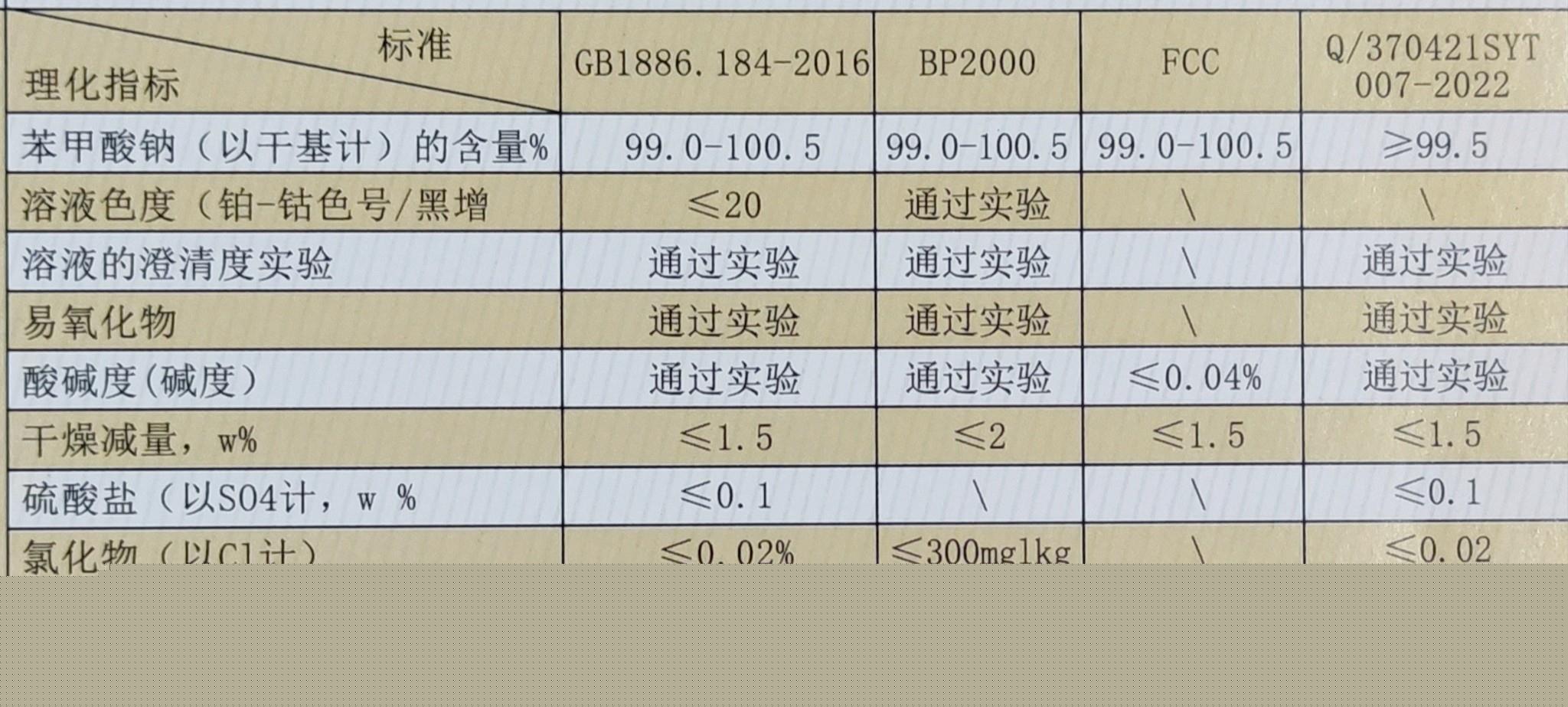苯.jpg