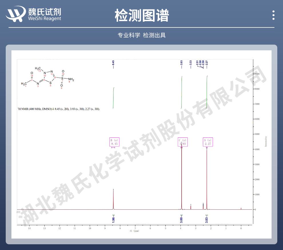 醋甲唑胺——554-57-4技術(shù)資料_06.jpg