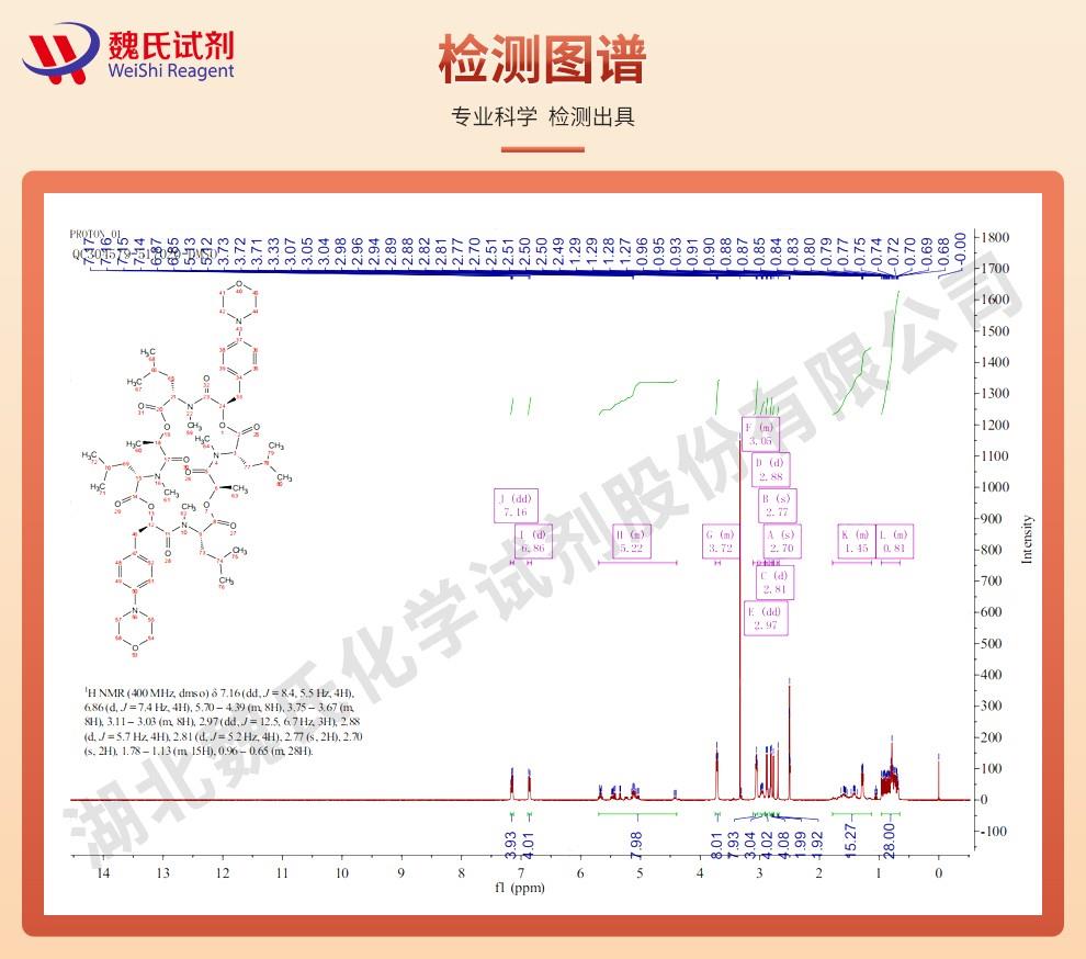 艾默德斯——155030-63-0技術(shù)資料_06.jpg