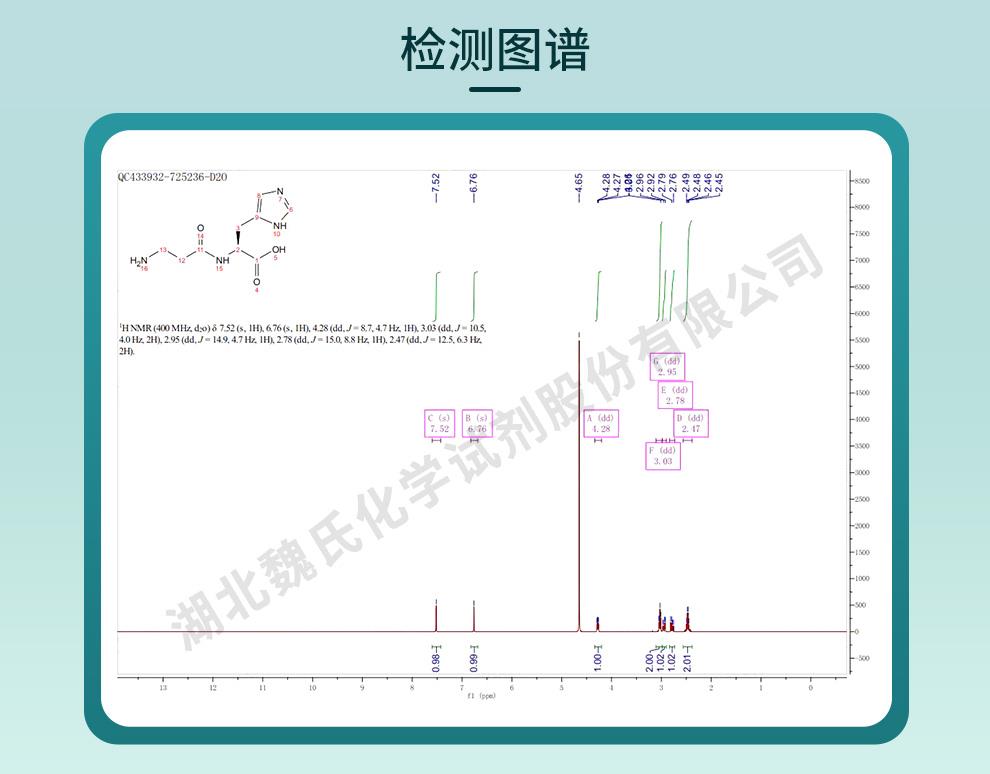 L-肌肽——305-84-0技術(shù)資料_06.jpg