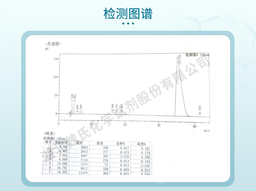 釓布醇—138071-82-6-技術(shù)資料_06.jpg