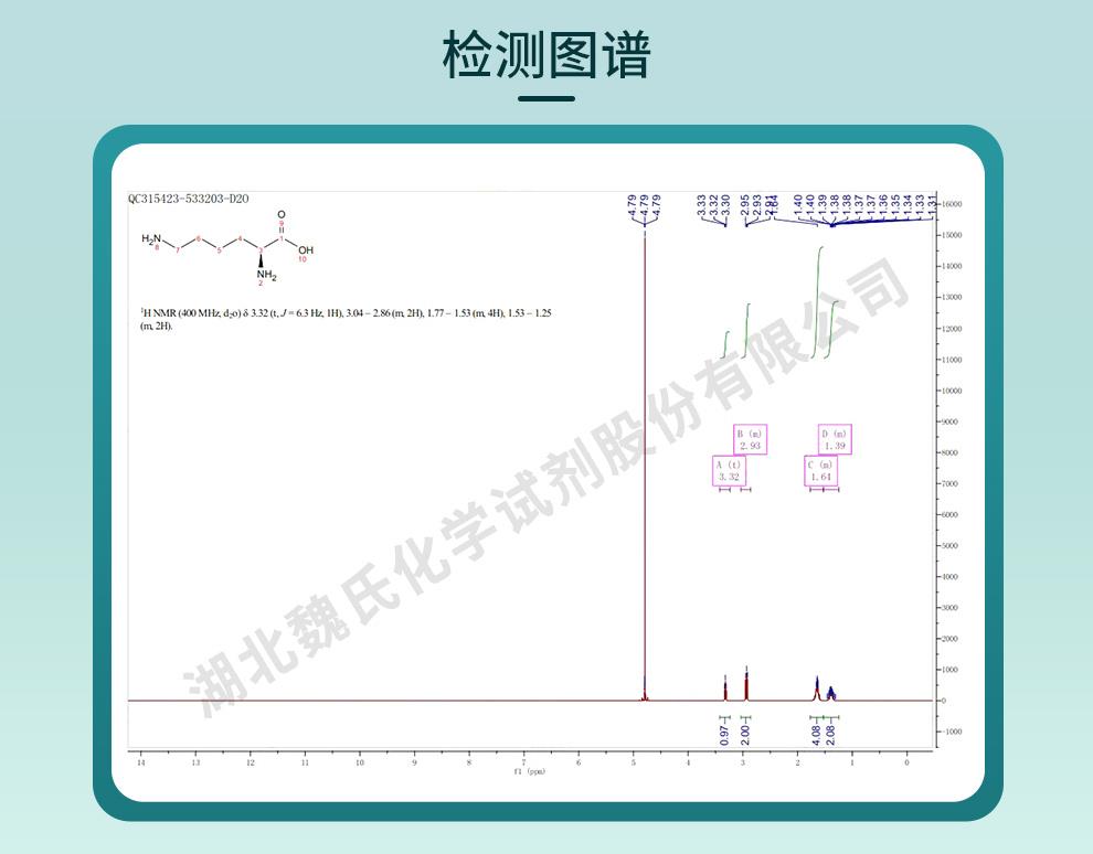 L-賴氨酸——56-87-1技術資料_06.jpg