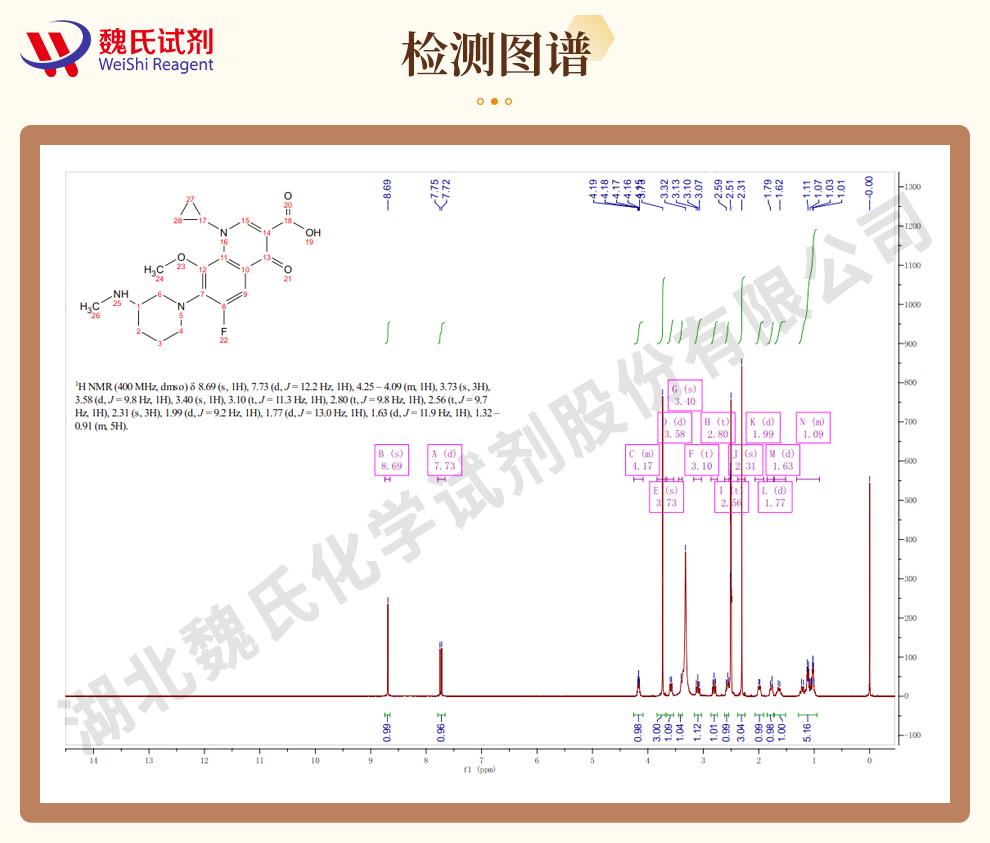 （咖啡色1）技術資料—巴羅沙星—127294-70-6_06.jpg