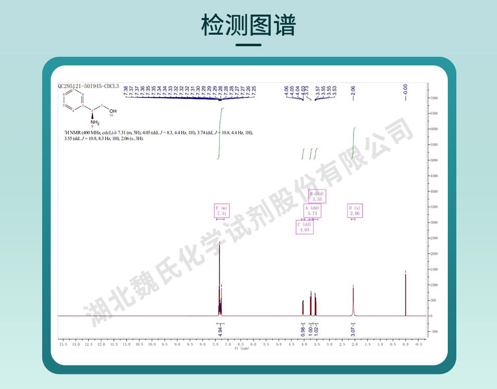 L-苯甘氨醇——20989-17-7技術(shù)資料_06.jpg