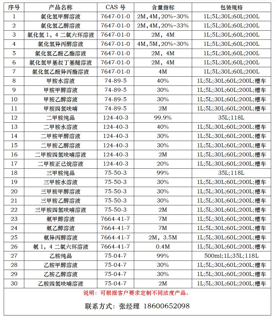 新達產(chǎn)品-截圖.png