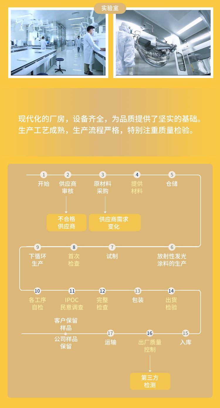 姜黃素詳情頁切片_06.jpg