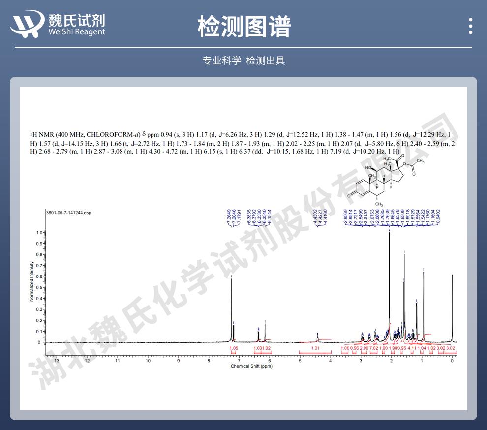 氟米龍醋酸酯——3801-06-7技術(shù)資料_06.jpg