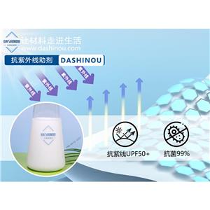 抗紫外線助劑在紙張行業(yè)的應(yīng)用